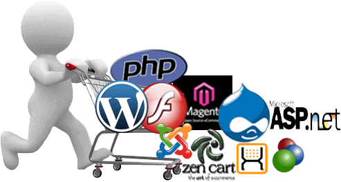 ECommerce Solutions