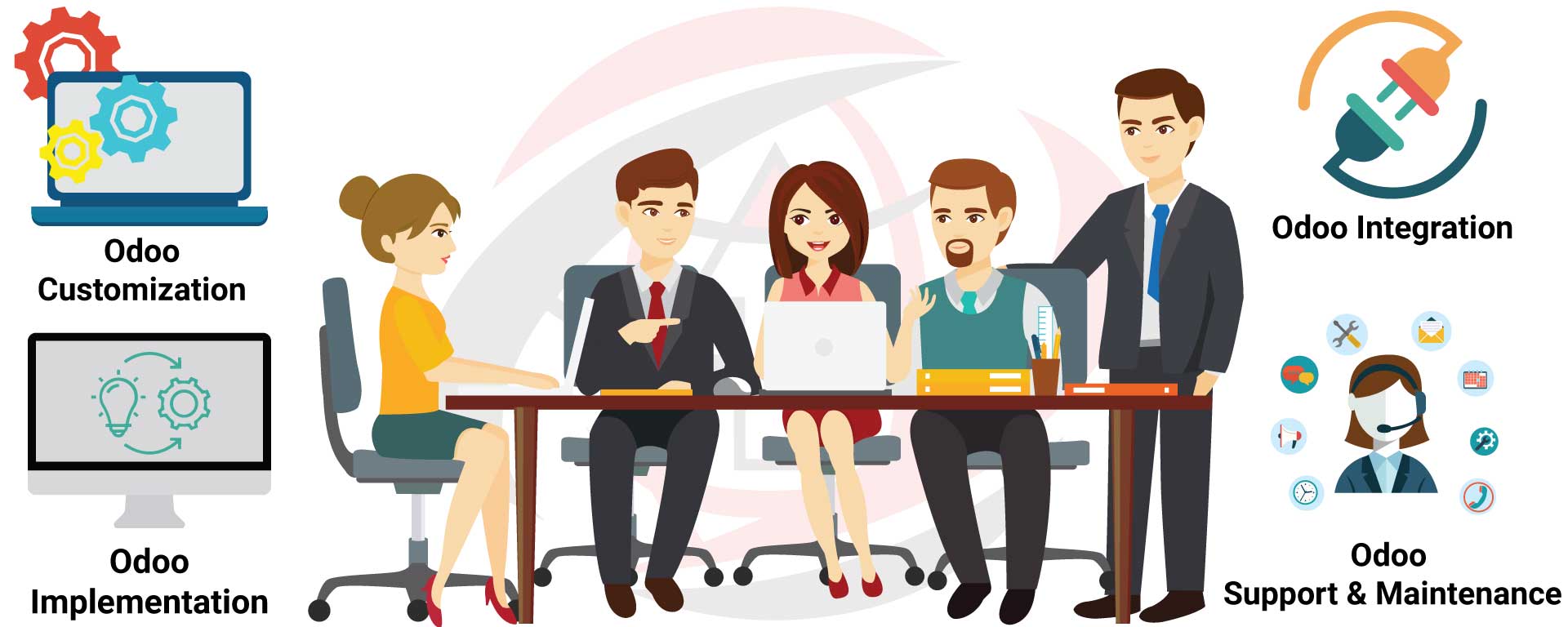 Odoo erp development