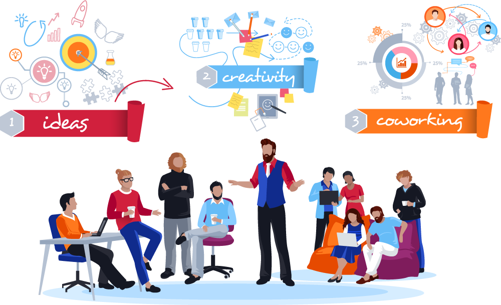 UI/UX Design Service